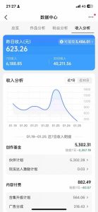 抖音某博主的AI绘画视频教学，可进伙伴计划跟精选，作品制作简单，日收益6张+-遨游资源库