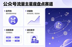 公众号流量主之星座盘点赛道，起号快+流量稳，流程简单，适合新手操作-遨游资源库