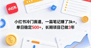 小红书冷门赛道，一篇笔记賺了3k+，单日稳定500+，长期项目已做3年【揭秘】-遨游资源库