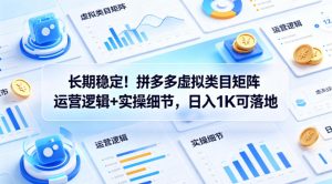 长期稳定！拼多多虚拟类目矩阵运营逻辑+实操细节，日入1K可落地【揭秘】-遨游资源库