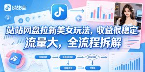 B站网盘拉新美女玩法，收益很稳定，流量大，全流程拆解-遨游资源库