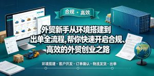外贸新手从环境搭建到出单全流程,帮你快速开启合规、高效的外贸创业之路-遨游资源库