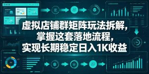 虚拟店铺群矩阵玩法拆解,掌握这套落地流程,实现长期稳定日入1K收益【揭秘】-遨游资源库