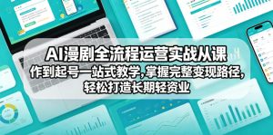 AI漫剧全流程运营实战课从创作到起号一站式教学,掌握完整变现路径,轻松打造长期轻资产副业-遨游资源库