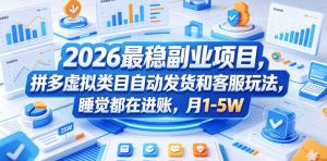 2026最稳副业项目,拼多多虚拟类目自动发货和客服玩法,睡觉都在进账,月1-5W【揭秘】-遨游资源库