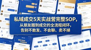 私域成交5天实战营完整SOP，从朋友圈到成交的全流程闭环，告别不敢发、不会聊、卖不掉-遨游资源库