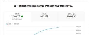 YouTube AI Shorts出海实战营，从0开始教AI制作Shorts，开通YPP变现，月入万刀，新手可复制的实操路径-遨游资源库