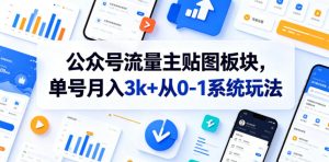 公众号流量主贴图板块，单号月入3k+从0-1系统玩法-遨游资源库