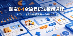 淘宝0-1全流程玩法拆解课程，从0到1，掌握电商运营的每一个关键节点-遨游资源库