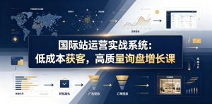 国际站运营实战系统：低成本获客，高质量询盘增长课（更新26年）-遨游资源库