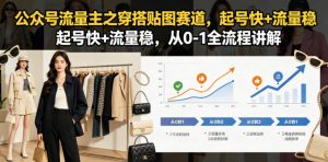 公众号流量主之穿搭贴图赛道，起号快+流量稳，从0-1全流程讲解-遨游资源库