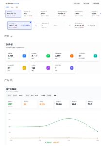AI产品实战变现课，不用懂代码，30天做出一个能賺钱的小产品，打造个人长期AI副业资产-遨游资源库