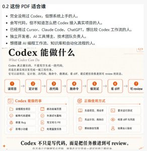 Codex橙皮书简直YYDS，非官方开源的Codex全链路指南，轻松搞定AI编程入门到实战【文档】-遨游资源库
