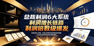 总裁利润6大系统,打通从开源到节流的利润增长链路,让企业在复杂市场中实现利润倍数级爆发-遨游资源库