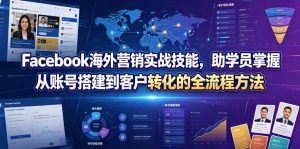 Facebook海外营销实战技能，助学员掌握从账号搭建到客户转化的全流程方法-遨游资源库