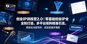 创业IP训练营2.0|零基础创业IP全阶打造、多平台矩阵精准引流、高转化内容写作、项目资源对接与口碑变现闭环课程-遨游资源库