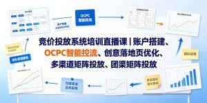 竞价投放系统培训直播课|账户搭建、OCPC智能控流、创意落地页优化、多渠道矩阵投放、团队管理与副业变现全阶实战-遨游资源库