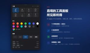 开源轻量级屏幕标注工具,1.4MB实现电脑全屏变自由画布!支持8种标注工具和全键盘操控MarkerOn-遨游资源库