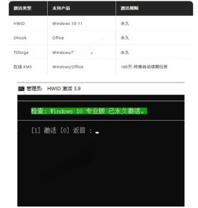 Windows和Office激活神器汉化版！打开即可一键激活，永久免费使用，安全无毒，Github最新汉化版Mas-遨游资源库