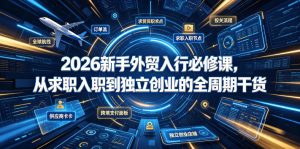 2026新手外贸入行必修课,从求职入职到独立创业的全周期干货-遨游资源库